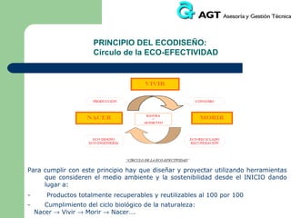 ECO-INGENIERÍA: Metodología de aplicación

Los primeros pasos para la aplicación de la ECO-INGENIERÍA son los
siguientes:
1) Establecer la estrategia y organización empresarial
2) Elección de producto, nuevo o modificación de uno existente
3) Análisis del producto y proceder a la toma de datos sobre el mismo
4) Creación de nuevas ideas
5) Detalle del concepto básico del mismo, especificación básica de
necesidades
6) Implantación de la metodología para el eco-diseño seguimiento del
proceso.
7) Desarrollo del proyecto
La Eco-ingeniería permite, no solo obtener beneficios directos sobre la
calidad, los costes y el desempeño ambiental del producto, sino
también mejorar y enriquecer el proceso de diseño y desarrollo de los
proyectos, productos y servicios de la organización.

 