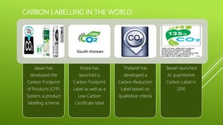 CARBON LABELLING IN THE WORLD:
Japan has
developed the
Carbon Footprint
of Products (CFP)
System, a product
labelling scheme
Korea has
launched a
Carbon Footprint
Label as well as a
Low Carbon
Certificate label
Thailand has
developed a
Carbon Reduction
Label based on
qualitative criteria
Taiwan launched
its quantitative
Carbon Label in
2010
 