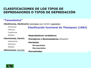 CLASIFICACIONES DE LOS TIPOS DE DEPREDADORES O TIPOS DE DEPREDACIÓN “ Taxonómica” Herbívoros, Herbivoría  ( animales  que comen  vegetales ) Granívoros Folívoros Fruguívoros Etcétera Carnívoros, Carnivoría  ( animales  que comen a otros  animales ) Insectívoros Piscívoros Etcétera Omnívoros  ( animales  que comen tanto  vegetales  como  animales ) Clasificación funcional de Thompson (1982) Depredadores verdaderos Pacedores o Ramoneadores  ( Grazers ) Parásitos Microparásitos Macroparásitos Parasitoides 