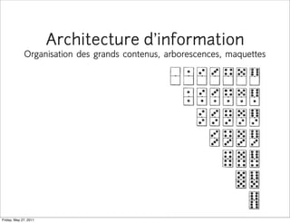 Architecture d’information
             Organisation des grands contenus, arborescences, maquettes




Friday, May 27, 2011
 