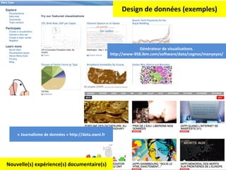 Design de données (exemples) « Journalisme de données » http://data.owni.fr Générateur de visualisations. http://www-958.ibm.com/software/data/cognos/manyeyes/ Nouvelle(s) expérience(s) documentaire(s) 