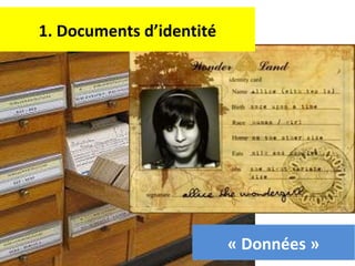 « Données » 1. Documents d’identité 