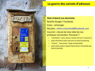 La guerre des carnets d’adresses Mais d’abord une devinette. Bataille Google / Facebook.  Enjeu : amorçage. Résultat :  [email_address] Courriel = cheval de troie idéal de nos pratiques connectées. Pourquoi ? "synthétise" notre réseau relationnel (nos "contacts"), point d'entrée le plus aisé vers le cloud computing "intime",  "personnel » (pub contextuelle) point pivot autour duquel hiérarchiser l'ensemble des autres données 