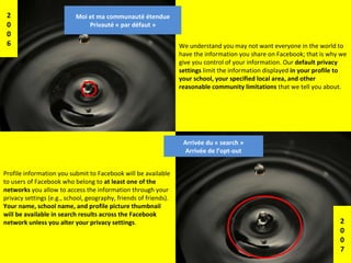 We understand you may not want everyone in the world to have the information you share on Facebook; that is why we give you control of your information. Our  default privacy settings  limit the information displayed  in your profile to your school, your specified local area, and other reasonable community limitations  that we tell you about. 2 0 0 6 Moi et ma communauté étendue Privauté « par défaut » 2 0 0 7 Profile information you submit to Facebook will be available to users of Facebook who belong to  at least one of the networks  you allow to access the information through your privacy settings (e.g., school, geography, friends of friends).  Your name, school name, and profile picture thumbnail will be available in search results across the Facebook network unless you alter your privacy settings . Arrivée du « search » Arrivée de l’opt-out 