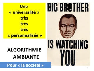 Une  « universalité » très très très  « personnalisée » ALGORITHMIE AMBIANTE Pour « la société » 