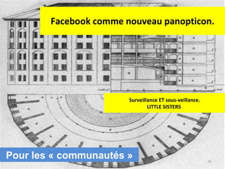 Facebook comme nouveau panopticon. Surveillance ET sous-veillance. LITTLE SISTERS  Pour les « communautés » 