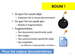 Ce que l’on savait déjà : Explosion de la masse documentaire Ce que l’on ne savait pas :  Bombe à fragmentation Fragmentation Des documents (world wide web) Des usages Des synchronicités (world life web) Des modalités  de diffusion, d’appropriation, d’édition … BOUM ! Pour les enjeux documentaires 