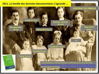 2011. La famille des données documentaires s’agrandit ...  