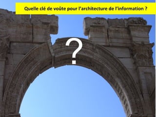 Quelle clé de voûte pour l’architecture de l’information ? ? 