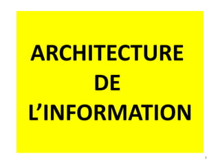 ARCHITECTURE  DE  L’INFORMATION 