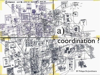 coordination ?
a)
BY Philippe De Jonckheere
 