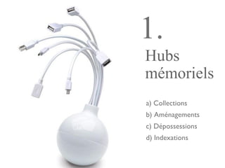 Hubs
mémoriels
1.
a) Collections
b) Aménagements
c) Dépossessions
d) Indexations
 