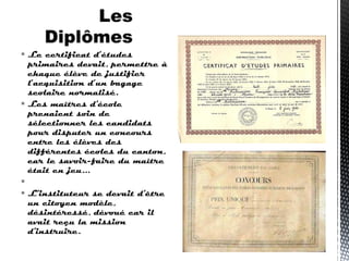  Le certificat d’études
primaires devait, permettre à
chaque élève de justifier
l’acquisition d’un bagage
scolaire normalisé.  
 Les maîtres d'école
prenaient soin de
sélectionner les candidats
pour disputer un concours
entre les élèves des
différentes écoles du canton,
car le savoir-faire du maître
était en jeu...
  
 L'instituteur se devait d'être
un citoyen modèle,
désintéressé, dévoué car il
avait reçu la mission
d'instruire.
 