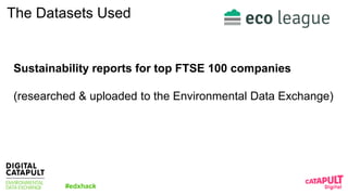 The Datasets Used
#edxhack
Sustainability reports for top FTSE 100 companies
(researched & uploaded to the Environmental Data Exchange)
 