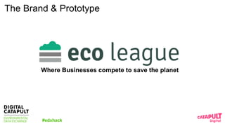 The Brand & Prototype
#edxhack
Where Businesses compete to save the planet
 