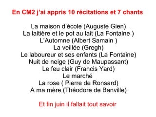 En CM2 j’ai appris 10 récitations et 7 chants
La maison d’école (Auguste Gien)
La laitière et le pot au lait (La Fontaine )
L’Automne (Albert Samain )
La veillée (Gregh)
Le laboureur et ses enfants (La Fontaine)
Nuit de neige (Guy de Maupassant)
Le feu clair (Francis Yard)
Le marché
La rose ( Pierre de Ronsard)
A ma mère (Théodore de Banville)
Et fin juin il fallait tout savoir

 