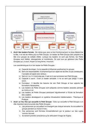 6
4. Avoir des leaders formés : De même que, pour un bon fonctionnement, le corps dépend de
la tête, il en est de même pour le Petit Groupe. Un leader de Petit Groupe bien préparé à la
tête d’un groupe de soldats d’élite. Lorsque les leaders ne sont pas formés, les Petits
Groupes sont faibles, désorganisés et incohérents. Ce sont eux qui génèrent des Petits
Groupes qui, à court, moyen ou long terme, mourront.
Les caractéristiques d’un bon leader de Petits Groupes :
a) Capacité de diriger. Il a la capacité d’influencer positivement le groupe.
b) Sens de responsabilité. Il comprend que son appel est de Dieu et par conséquent,
il accepte cet appel avec sérieux.
c) Sait où il va. Il n’improvise pas. Il sait où il veut emmener son Petit Groupe.
d) Capacité à servir : C’est un leader serviable. Il ne se sent pas obligé. Il aime
servir.
e) Formateur : Il identifie les besoins de son Petit Groupe et leur apporte les
formations nécessaires.
f) Les leaders de Petits Groupes sont préparés comme leaders associés pendant
au moins un an.
g) Les leaders de Petits Groupes participent régulièrement à l’Ecole de formation
des Leaders.
h) Les leaders développent un système d’évaluation hebdomadaire : Théorique et
Pratique.
5. Avoir un lieu fixe qui accueille le Petit Groupe : Celui qui accueille le Petit Groupe a un
rôle important dans le succès des Petits Groupes :
a. Les personnes qui accueillent ne changent pas chaque semaine. Ils accueillent le
groupe pendant au moins 6 mois ;
b. Ces personnes sont formées trimestriellement par le pasteur sur des sujets
comme l’accueil.
c. Ils doivent prendre conscience qu’ils véhiculent l’image de l’Eglise.
Pasteur de disctrict
Coordination des PG du district
Premier Ancien ou Directeur d'Eglise
Coordination des PG de la communauté
Ancien d'Eglise
Superviseur de PG
(jusqu'à 3)
Leader Leader Leader
Directeur des Ministères Personnels
Ancien d'Eglise
Superviseur de PG
(jusqu'à 3)
Leader Leader Leader
 