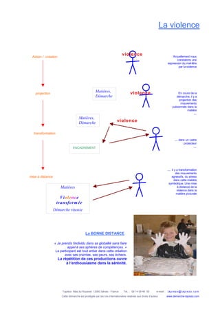 Tapiézo Mas du Rousset 13560 Sénas - France Tel. : 06 14 09 46 50 e-mail : tapi ezo@tapi ezo.c om
Cette démarche est protégée par les lois internationales relatives aux droits d’auteur www.demarche-tapiezo.com
La violence
Matières,
Démarche
violence
Violence
transformée
violence
La BONNE DISTANCE
violence
projection
mise à distance
transformation
Matières
Démarche réussie
Action / création Actuellement nous
constatons une
expression du mal-être
par la violence
En cours de la
démarche, il y a
projection des
mouvements
pulsionnels dans la
matière
…
… dans un cadre
protecteur
…
… il y a transformation
des mouvements
agressifs, du stress
dans cette matière
symbolique. Une mise
à distance de la
violence dans la
matière picturale
Matières,
Démarche
ENCADREMENT
« Je prends l’individu dans sa globalité sans faire
appel à ses sphères de compétences. »
Le participant est tout entier dans cette création
avec ses craintes, ses peurs, ses échecs.
La répétition de ces productions ouvre
à l’enthousiasme dans la sérénité.
 