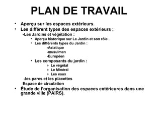 PLAN DE TRAVAIL
• Aperçu sur les espaces extérieurs.
• Les différent types des espaces extérieurs :
-Les Jardins et végétation :
• Aperçu historique sur Le Jardin et son rôle .
• Les différents types du Jardin :
-Asiatique
-musulman
-Européen
• Les composants du jardin :
» Le végétal
» Le Minéral
» Les eaux
-les parcs et les placettes
Espace de circulation
• Étude de l’organisation des espaces extérieures dans une
grande ville (PAIRS).
 