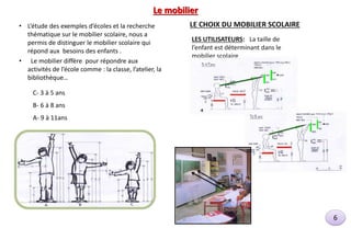 6
LES UTILISATEURS: La taille de
l’enfant est déterminant dans le
mobilier scolaire
LE CHOIX DU MOBILIER SCOLAIRE• L’étude des exemples d’écoles et la recherche
thématique sur le mobilier scolaire, nous a
permis de distinguer le mobilier scolaire qui
répond aux besoins des enfants .
• Le mobilier diffère pour répondre aux
activités de l’école comme : la classe, l’atelier, la
bibliothèque…
Le mobilier
C- 3 à 5 ans
B- 6 à 8 ans
A- 9 à 11ans
 