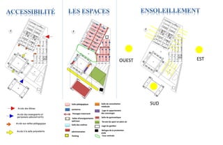EST
SUD
OUEST
Salle pédagogique
sanitaires
Salles d’enseignements
spéciaux
Salle des maîtres
Loge et appartement
des concierges
Terrain de sport en plein air
administration
Salle de consultation
médicale
Salle de gymnastique
Loge du gardien
Refuges de la protection
civile
Cour centrale
Passages traversant
Parking
Accès des élèves
Accès des enseignants et
personnels administratifs
Accès aux salles pédagogique
Accès à la salle polyvalente
 