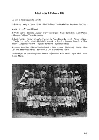 L’école privée de Clohars en 1946

De haut en bas et de gauche à droite.
1- Francine Labory - Denise Berrou - Mimi Coliou – Thérèse Gallou - Raymonde Le Corre Yvette Hervé - Yvonne Clément
2- Yvette Berrou - Francine Guyader - Maryvonne Jequel – Cécile Bertholom - Aline Quilfen
- Monique Guillou - Yvette Bertholom
3 -Odile Quilfen - Denise Le Lorc'h – Florence Le Pape - Lisette Le Lorc’h - Nicole Le Nours
- Thérèse Le Lorc'h - Aimée Quéméré - Annick Le Lorc’h – Jeannine Quéméré - Aline
Taboré – Angéline Boussard - Huguette Bertholom - Sylviane Nédélec
4 -Annick Bertholom - Marie- Thérèse Boulis – Anna Bourhis - Marie-José - Firnin - Aline
Le Corre- Françoise Nédelec - Herveline Le Lorc'h - Marguerite Hervé
Encadrées par les quatre religieuses: la mère Supérieure - Soeur Marie-Ange - Soeur Denise
-Soeur Maria.

8/8

 