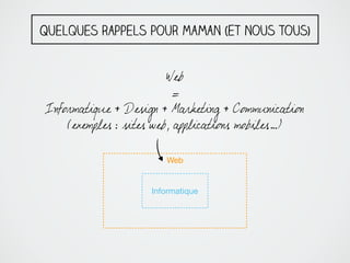 Informatique
Web
Web
=
Informatique + Design + Marketing + Communication
(exemples : sites web, applications mobiles…)
Que...