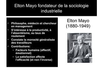 Elton Mayo fondateur de la sociologie
industrielle
Elton Mayo
(1880-1949)
• Philosophe, médecin et chercheur
en management
• S’intéresse à la productivité, à
l’absentéisme, au taux de
roulement
• Constate la morosité généralisée
des travailleurs
• Contributions:
– Facteurs humains (affectif,
émotionnel)
– La satisfaction affecte
l’efficacité (et non l’inverse)
 