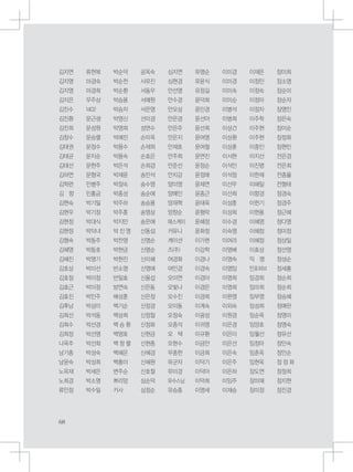 김지연
김지영
김지영
김지은
김진수
김진환
김진희
김창수
김태권
김태균
김태선
김하연
김학련
김 향
김현숙
김현우
김현정
김현정
김형숙
김혜영
김혜진
김호상
김호정
김효근
김효진
김후남
김희선
김희수
김희정
나옥주
남기종
남윤숙
노옥재
노희경
류인정
류현복
마경숙
마경희
무주상
1402
문근생
문성원
문승렬
문정수
문지순
문현주
문형국
민병주
민홍금
박기일
박기정
박대식
박덕녀
박동주
박동호
박명기
박미선
박미정
박미정
박민주
박상미
박석동
박선경
박선영
박선화
박성숙
박성희
박세은
박소영
박수일
박순덕
박순천
박순환
박승용
박승자
박영신
박영희
박예진
박용수
박용숙
박은석
박재윤
박정숙
박종성
박주하
박주훈
박지민
박 진 영
박찬영
박현금
박현진
반소영
반일효
방연숙
배상훈
백기순
백상희
백 승 환
백영호
백 창 렬
백혜은
백흥미
변주순
쁘리앙
카사
공옥숙
사유진
서동우
서예원
서은영
선미경
성연수
손미옥
손재희
손효은
손희경
송민석
송수명
송순애
송승용
송영상
송은애
신동섭
신명순
신명순
신미혜
신영애
신용섭
신은동
신은정
신정경
신정철
신정화
신현금
신현종
신혜경
신혜원
신호철
심순덕
심정순
심지연
심현경
안선영
안수경
안오상
안은경
안은주
안은지
안재호
안주희
안준선
안치강
양미영
양예인
양재혁
양창순
에스케이
커뮤니
케이션
즈(주)
여경화
여인경
오미연
오빛나
오수진
오이동
오정숙
오종석
오 택
오현수
우종헌
유군자
유미경
유수스님
유승종
유영순
유윤식
유정길
윤덕희
윤민경
윤선아
윤선희
윤여영
윤여철
윤연진
윤정순
윤정애
윤제연
윤종근
윤태욱
윤형락
윤혜정
윤화정
이가현
이강학
이경나
이경숙
이경아
이경은
이경희
이계숙
이광성
이귀영
이규환
이금안
이금희
이덕기
이덕아
이덕희
이명세
이미경
이미경
이미숙
이미순
이병석
이병희
이상건
이상환
이상훈
이서현
이석민
이석정
이선우
이선희
이성훈
이성희
이수경
이숙영
이여라
이영배
이영숙
이영임
이영희
이영희
이완영
이외숙
이원경
이은경
이은미
이은선
이은숙
이은주
이은하
이임주
이재승
이재은
이정민
이정숙
이정아
이정자
이주학
이주현
이주현
이중인
이지선
이진명
이한재
이해일
이향경
이헌기
이현용
이혜영
이혜정
이혜정
이효상
익 명
인포허브
임경희
임미희
임부영
임성희
임순옥
임양호
임월선
임정아
임춘옥
임현옥
장도연
장미애
장미정
장미희
장소영
장순미
장순자
장영인
장은숙
장이순
장정화
장현민
전은경
전은희
전종율
전형태
정경숙
정경주
정근혜
정다영
정미정
정상일
정선영
정성순
정세홍
정순희
정순희
정승혜
정애란
정영미
정영숙
정유선
정인숙
정인순
정 정 화
정정희
정지현
정진경
 