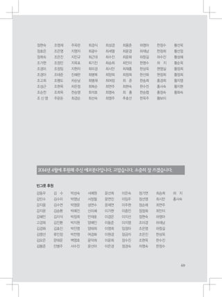 2014년4월에후원해주신에코붓다입니다. 고맙습니다. 소중히 잘 쓰겠습니다.
빈그릇 후원
강동우
강민수
강지웅
강지윤
강혜인
고경희
김경화
김명선
김모은
김봉준
김 수
김수미
김수연
김승환
김지석
김진환
김효진
류인정
문태운
민병주
박성숙
박영남
박영윤
박예진
박정희
박지원
박진영
박찬영
백영호
서수진
서예원
서정필
성연수
신미혜
안재호
양예인
양태희
여경화
윤덕희
윤선아
윤선희
윤연진
윤제연
이가현
이경은
이동준
이영희
이원경
이윤희
이은경
이은숙
이임주
이주현
이중인
이지선
이지영
임정아
장금자
장수진
정경숙
정기연
정선영
정순례
정정화
정현숙
조미경
조은영
조은진
조현옥
차영숙
최승희
최시안
최연주
최인미
하영아
하재남
하창길
한상욱
한수진
한정수
허 지
홍사숙
정현숙
정효은
정희숙
조가현
조경미
조경아
조고희
조성근
조순천
조 신 영
조영재
조은영
조은진
조정민
조정임
조태준
조행도
조현옥
조희옥
주문돈
주옥란
지명자
지민규
지옥표
지현자
진혜란
차순남
차은정
천승영
최경순
최경식
최광수
최근대
최기진
최미경
최병복
최병재
최복순
최석호
최선숙
최성경
최세열
최수진
최승희
최시안
최양희
최여정
최연주
최영숙
최영주
최용춘
최윤경
최윤화
최인미
최재홍
최정희
최 준
최현숙
최 홍
추효선
하영아
하재남
하창길
한명수
한상욱
한선화
한송희
한수진
한승협
한옥주
한정수
한정희
허수진
허 지
현영실
현정희
홍경희
홍사숙
홍정숙
황보미
황선욱
황선정
황성혜
황순옥
황정희
황정희
황지영
황지현
황화숙
 