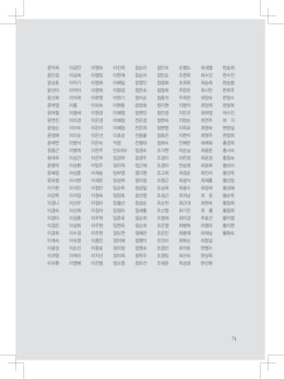 윤덕희
윤민경
윤상호
윤선아
윤선희
윤여영
윤여철
윤연진
윤정순
윤정애
윤제연
윤종근
윤태욱
윤형락
윤혜정
윤화정
이가현
이강학
이경나
이경숙
이경아
이경은
이경희
이계숙
이광성
이귀영
이규환
이금안
이금희
이덕기
이덕아
이덕희
이름
이명세
이미경
이미숙
이미순
이병석
이병희
이상건
이상환
이상훈
이서현
이석민
이석정
이선우
이선희
이성훈
이성희
이수경
이숙영
이순진
이여라
이영배
이영숙
이영임
이영희
이영희
이완영
이외숙
이원경
이은경
이은미
이은선
이은숙
이은주
이은하
이임주
이재승
이재은
이정민
이정숙
이정아
이정자
이주학
이주현
이주현
이중인
이중표
이지선
이진명
이진희
이한재
이해일
이향경
이헌기
이현용
이혜영
이혜정
이혜정
이효상
익명
인포허브
임경희
임미희
임부영
임성희
임순옥
임양호
임월선
임정아
임춘옥
임현옥
장도연
장미애
장미정
장미희
장소영
장순미
장순자
장영인
장은숙
장이순
장정화
장현민
전은경
전은희
전종율
전형태
정경숙
정경주
정근혜
정다영
정미정
정상일
정선영
정성순
정세홍
정순희
정순희
정애란
정영미
정영숙
정옥주
정유선
정인숙
정인순
정정화
정정희
정종석
정지현
정진경
정현숙
정현영
정효은
정희숙
조가현
조경미
조경아
조고희
조명근
조상희
조성근
조순천
조신영
조영재
조은영
조은진
조인미
조정민
조정임
조태준
조행도
조현옥
조희옥
주문돈
주옥란
지명자
지민규
지양순
지옥표
지현자
진혜란
차순남
차은정
천승영
최경순
최경식
최광수
최귀남
최근대
최기진
최미경
최병복
최병재
최복순
최석호
최선숙
최성경
최세열
최수진
최승희
최시안
최양숙
최양희
최여정
최연주
최영숙
최영주
최예화
최용춘
최윤경
최윤화
최인미
최재홍
최정희
최 준
최현숙
최 홍
추효선
하영아
하재남
하창길
한명수
한상욱
한선화
한송희
한수진
한승협
한옥주
한정수
한정희
허수진
허 지
현영실
현정희
홍경희
홍사숙
홍정숙
황보미
황선욱
황선정
황성혜
황순옥
황정희
황정희
황지영
황지현
황화숙
 