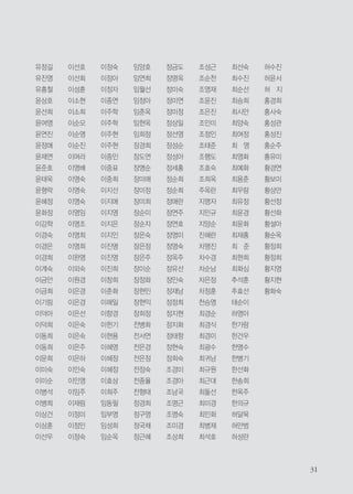 3131
유정길
유진영
유흥철
윤상호
윤선희
윤여영
윤연진
윤정애
윤제연
윤준호
윤태욱
윤형락
윤혜정
윤화정
이강학
이경숙
이경은
이경희
이계숙
이금안
이금희
이기림
이덕아
이덕희
이동희
이동희
이문희
이미숙
이미순
이병석
이병희
이상건
이상훈
이선우
이선호
이선회
이성훈
이소현
이소희
이순모
이순영
이순진
이여라
이영배
이영숙
이영숙
이영숙
이영임
이영조
이영희
이영희
이완영
이외숙
이원경
이은경
이은경
이은선
이은숙
이은숙
이은주
이은하
이인숙
이인영
이임주
이재림
이정미
이정민
이정숙
이정숙
이정아
이정자
이종연
이주학
이주학
이주현
이주현
이중인
이중표
이중희
이지선
이지애
이지영
이지은
이지인
이진명
이진영
이진희
이창희
이춘화
이해일
이향경
이헌기
이현용
이혜영
이혜정
이혜정
이효상
이희주
임동필
임부영
임성희
임순옥
임양호
임연희
임월선
임정아
임춘옥
임현옥
임희정
장경희
장도연
장명순
장미애
장미정
장미희
장순미
장순자
장은숙
장은정
장은주
장이순
장정화
장현민
장현익
장희정
전병화
전서연
전은경
전은정
전정숙
전종율
전형태
정경희
정구영
정국채
정근혜
정금도
정명옥
정미숙
정미연
정미정
정상일
정선영
정성순
정성아
정세홍
정순희
정순희
정애란
정연주
정연호
정영미
정영숙
정옥주
정유선
정인숙
정재남
정정희
정지현
정지화
정태항
정현숙
정희숙
조경미
조경아
조남국
조명근
조명숙
조미경
조상희
조성근
조순천
조영재
조윤진
조은진
조인미
조정인
조태준
조행도
조효숙
조희옥
주옥란
지명자
지민규
지양순
진혜란
차명진
차수경
차순남
차은정
차정훈
천승영
최경순
최경식
최경이
최광수
최귀남
최규원
최근대
최둘선
최미경
최민화
최병재
최석호
최선숙
최수진
최순선
최승희
최시안
최양숙
최여정
최 영
최영화
최예화
최용춘
최우람
최유정
최윤경
최윤화
최재홍
최 준
최현희
최화심
추석훈
추효선
태순이
하영아
한가람
한건우
한명수
한병기
한선화
한송희
한옥주
한의규
허달묵
허만범
허성란
허수진
허윤서
허 지
홍경희
홍사숙
홍성관
홍성진
홍순주
홍유미
황경연
황보미
황상만
황선정
황선화
황설아
황순옥
황정희
황정희
황지영
황지현
황화숙
 