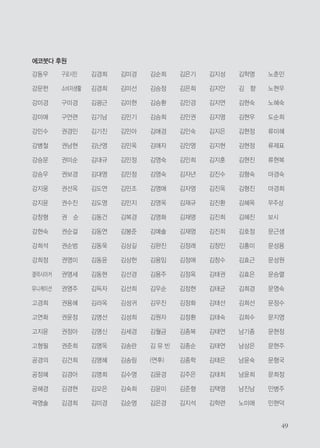 강동우
강문헌
강미경
강미애
강민수
강병철
강승문
강승우
강지웅
강지윤
강창형
강현숙
강희석
강희정
갤럭시아커
뮤니케이션
고경희
고연화
고지윤
고형필
공경의
공정혜
공혜경
곽영술
구로시민
소비자생활
구미경
구언련
권경민
권남현
권미순
권보경
권선옥
권수진
권 순
권순걸
권순범
권영미
권영세
권영주
권용혜
권윤정
권정아
권준희
김건희
김경아
김경현
김경희
김경희
김경희
김광근
김기남
김기진
김난영
김대규
김대영
김도연
김도영
김동건
김동연
김동욱
김동윤
김동현
김득자
김라옥
김명선
김명신
김명옥
김명혜
김명희
김모은
김미경
김미경
김미선
김미현
김민기
김민아
김민옥
김민정
김민정
김민조
김민지
김복경
김봉준
김상길
김상헌
김선경
김선희
김성귀
김성희
김세경
김송란
김송림
김수영
김숙희
김순영
김순희
김승정
김승환
김승희
김애경
김애자
김영숙
김영숙
김영애
김영옥
김영화
김예솔
김완진
김용임
김용주
김우순
김우진
김원자
김월금
김 유 빈
(연후)
김윤경
김윤미
김은경
김은기
김은희
김인경
김인권
김인숙
김인영
김인희
김자년
김자영
김재규
김재명
김재영
김정래
김정애
김정옥
김정현
김정화
김정환
김종복
김종순
김종학
김주은
김준형
김지석
김지성
김지안
김지연
김지영
김지은
김지현
김지훈
김진수
김진옥
김진환
김진희
김진희
김창민
김창수
김태권
김태균
김태선
김태숙
김태연
김태연
김태은
김태희
김택영
김학련
김학명
김 향
김현숙
김현우
김현정
김현정
김현진
김형숙
김형진
김혜옥
김혜진
김호정
김홍미
김효근
김효은
김희경
김희선
김희수
남기종
남상은
남윤숙
남윤희
남진남
노미애
노춘민
노현우
노혜숙
도순희
류미혜
류제표
류현복
마경숙
마경희
무주상
보시
문근생
문성용
문성원
문승렬
문영숙
문정수
문지영
문현정
문현주
문형국
문희정
민병주
민현덕
에코붓다 후원
 