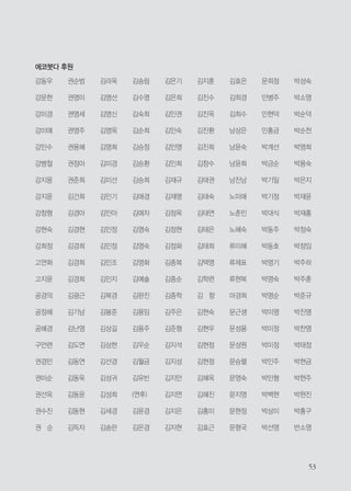 강동우
강문헌
강미경
강미애
강민수
강병철
강지웅
강지윤
강창형
강현숙
강희정
고연화
고지윤
공경의
공정혜
공혜경
구언련
권경민
권미순
권선옥
권수진
권 순
권순범
권영미
권영세
권영주
권용혜
권정아
권준희
김건희
김경아
김경현
김경희
김경희
김경희
김광근
김기남
김난영
김도연
김동연
김동욱
김동윤
김동현
김득자
김라옥
김명선
김명신
김명옥
김명희
김미경
김미선
김민기
김민아
김민정
김민정
김민조
김민지
김복경
김봉준
김상길
김상헌
김선경
김성귀
김성희
김세경
김송란
김송림
김수영
김숙희
김순희
김승정
김승환
김승희
김애경
김애자
김영숙
김영숙
김영화
김예솔
김완진
김용임
김용주
김우순
김월금
김유빈
(연후)
김윤경
김은경
김은기
김은희
김인권
김인숙
김인영
김인희
김재규
김재명
김정옥
김정현
김정화
김종복
김종순
김종학
김주은
김준형
김지석
김지성
김지안
김지연
김지은
김지현
김지훈
김진수
김진옥
김진환
김진희
김창수
김태권
김태숙
김태연
김태은
김태희
김택영
김학련
김 향
김현숙
김현우
김현정
김현정
김혜옥
김혜진
김홍미
김효근
김효은
김희경
김희수
남상은
남윤숙
남윤희
남진남
노미애
노춘민
노혜숙
류미혜
류제표
류현복
마경희
문근생
문성용
문성원
문승렬
문영숙
문지영
문현정
문형국
문희정
민병주
민현덕
민홍금
박계선
박금순
박기일
박기정
박대식
박동주
박동호
박명기
박명숙
박명순
박미영
박미정
박미정
박민주
박민형
박백현
박상미
박선영
박성숙
박소영
박순덕
박순천
박영희
박용숙
박은지
박재윤
박재홍
박정숙
박정임
박주하
박주훈
박준규
박진영
박찬영
박태정
박현금
박현주
박현진
박홍구
반소영
에코붓다 후원
 