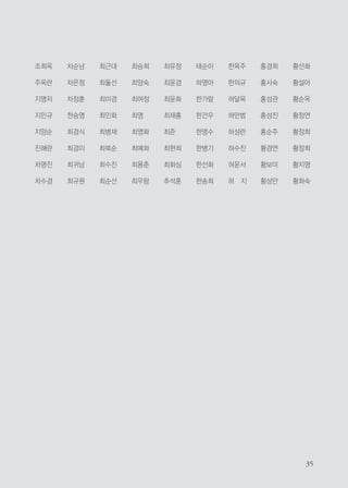  ✁ ✁
✡✂✄
☎✄✆
✝✞✟
✝✠☛
✝☞✌
✍✎✆
✏✞✍
✏✑✒
✏✌✓
✏✔✕
✏✕✖
✗✘✙
✚✒✛
✚✒✜
✚✢✓
✚☛✣
✚✤✥
✚✦✧
✚★✒
✚✠✩
✚✪✫
✚✬✌
✚✑✍
✚✌✧
✚✘✂
✚☞✭
✚✮✕
✚✙
✚✙✩
✚✯✩
✚✰✱
✚✲✳
✚✴✕
✚✵✒
✚✵✩
✚✫✶
✚✷
✚✸✂
✚✩✹
✺✻✖
✼✌✜
✽✙✾
✿❀✳
✿❁✲
✿✞✑
✿✪❂
✿✧✩
✿❃✂
✿✄☎
✿❄☛
❅❆❇
❅❈❉
❅❊✆
❅✑✍
❅✵❋
❅ ✝
✶✒✂
✶●✭
✶❊❍
✶❊✍
✶✌☎
■✒❏
■❑★
■▲❈
■✧✩
■▼✾
■✌✄
■✕❏
■✕✂
■✕✂
■✝✙
■✩✭
 