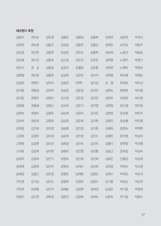  ✁ ✁
☎✂✄
☎✆✝
☎✞✟
☎✞✠
☎✡☛
☎☞✌
☎✍✆
☎✎✏
☎✎✑
☎✒✓
☎✔✕
☎✖✗
☎✖✘
✙✟✖
✙✚✛
✙✎✑
✜✟✢
✜✘✣
✜✣✟
✤✞✟
✤✥✦
✧✟✡
✧✞★
✧✩✟
✧✪✫
✧☛✬
✧ ★
✧★✭
✧✮✞
✧✮✯
✧✮✰
✧✱✣
✧✘✲
✧✳✖
✴✵✖
✴✟✲
✴✟✔
✴✟✖
✴✟✖
✴✟✖
✴✶✷
✴✸✹
✴✺✮
✴✻✚
✴✻✮
✴✂✵
✴✂✚
✴✂✼
✴✂✑
✴✂✔
✴✽✾
✴✿✫
✴❀✪
✴❀❁
✴❀✫
✴❀✖
✴✞✟
✴✞✟
✴✞✪
✴✞✔
✴✡✸
✴✡✲
✴✡✘
✴✡❂
✴✡✎
✴❃✟
✴❄✳
✴❅❆
✴❅✝
✴✪✟
✴❇❈
✴❇✖
✴❉❊
✴❉❋
✴☛✮
✴✕✖
✴★✖
✴✍✘
✴✍●
✴✍✖
✴✠✟
✴✠✾
✴✮✕
✴✮✕
✴✮✫
✴✮✛
✴❍■
✴❏✬
✴✱❑
✴✱✰
✴✄★
✴✄✬
✴▲▼
✴◆❖
€✚◗❘
✴✑✟
✴❙✟
✴❙✸
✴❙✲
✴❙✖
✴❚✟
✴❚✧
✴❚✕
✴❚✮
✴❚✖
✴❯❱
✴❯❀
✴✘✫
✴✘✔
✴✘✛
✴❲❃
✴❲★
✴❲❳
✴✰❙
✴✳✓
✴✎✗
✴✎❇
✴✎❨
✴✎✚
✴✎✮
✴✎❙
✴✎✔
✴✎❩
✴✬☛
✴✬✫
✴✬●
✴✬✖
✴✬✖
✴✒✡
✴✒☛
✴❬✧
✴❬✕
✴❬✚
✴❬❙
✴❬✖
✴❭✮
✴❳✦
✴❳❀
✴ ❪
✴✔✕
✴✔✄
✴✔✘
✴✔✘
✴✔✬
✴✣✫
✴✣✬
✴❫✞
✴❴✷
✴❴❙
✴✖✟
✴✖☛
✹✸❲
✹❅❙
✹✑✕
✹✑✖
✹✬✹
❵❛✡
❵✔✄
❵✣✕
❜✞✣
❜❝❞
❜✔❃
❡✟✖
✆✷❢
✆❇❣
✆✍❤
✆✮✕
✆✎✮
✆✔✘
✆✖✘
✡❫▼
✐✟✕
✐❥✪
✐▼★
✐✸❦
✐✸✘
✐✺❧
✐✂✰
✐✂♠
✐❀✸
✐❀✕
✐❀★
✐✞✪
✐✞✮
✐✞✘
✐✞✘
✐✡✰
✐✡✓
✐♥✔
✐❅✞
✐✪✮
✐❇✕
✐❇✖
✐♦✮
✐★♣
✐★q
✐✮✖
✐✱☛
rst✉ ✈✇
 