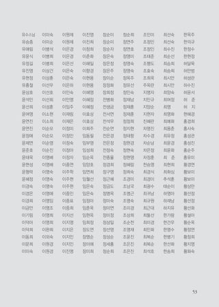 5353
유수스님
유승종
유애림
유윤식
유정길
유진영
유현정
유흥철
윤상호
윤석민
윤선희
윤여영
윤연진
윤연진
윤정애
윤제연
윤준호
윤태욱
윤현성
윤형락
윤혜정
이경숙
이경은
이경희
이금안
이기림
이덕아
이덕희
이동희
이문희
이미숙
이미숙
이미순
이병석
이병희
이병희
이상건
이상훈
이선우
이선호
이선회
이성훈
이소현
이소희
이순모
이순모
이순영
이순진
이영배
이영배
이영숙
이영숙
이영숙
이영애
이영임
이영조
이영희
이영희
이완희
이외숙
이원경
이원경
이원제
이원제
이은경
이은경
이은선
이은숙
이은숙
이은하
이인숙
이인영
이임주
이재림
이재은
이정미
이정민
이정숙
이정아
이정자
이종연
이주학
이주현
이주현
이중인
이중표
이중희
이지선
이지영
이지은
이지인
이지인
이진명
이진영
이진희
이창희
이춘화
이해일
이향경
이현용
이현용
이혜영
이혜정
이혜정
이효상
이효상
이희주
임동필
임부영
임성희
임순옥
임양호
임연희
임월선
임은숙
임은숙
임정아
임춘옥
임현옥
임희정
장도연
장명순
장미애
장미희
장순미
장순미
장순자
장은숙
장은정
장은주
장이순
장정화
장희정
전병화
전생금
전서연
전석우
전순연
전은경
전은정
전정숙
전종율
정경희
정구영
정근혜
정금도
정명옥
정미숙
정미연
정미정
정상일
정선영
정성순
정세홍
정순희
정순희
정연주
정연호
정영미
정영숙
정영숙
정옥주
정유선
정인숙
정재남
정재훈
정재훈
정정희
정지현
정태항
정현경
정현숙
정현영
정혜림
정희숙
조경미
조남국
조명근
조명숙
조미경
조상희
조순천
조영재
조윤진
조은진
조은진
조인미
조정민
조정인
조태준
조행도
조효숙
조희옥
주옥란
지명자
지민규
지양순
지현자
진혜란
차명진
차수경
차순남
차은정
차정훈
천승영
최경식
최경이
최광수
최귀남
최규원
최근대
최둘선
최미경
최민화
최복순
최복순
최석호
최선숙
최선숙
최수진
최순선
최승희
최승희
최시안
최시안
최양숙
최여정
최영
최영화
최예화
최용춘
최유정
최윤경
최윤화
최 준
최현희
최화심
추석훈
태순이
하영아
하재남
하지유
한가람
한건우
한명수
한병기
한선화
한송희
한옥주
한의규
한정수
한현정
허달묵
허만범
허성란
허수진
허윤서
허 준
허 지
현혜경
홍경희
홍사숙
홍성관
홍성진
홍순주
홍유미
황경연
황보미
황보미
황상만
황선정
황선정
황선화
황설아
황순옥
황정연
황정희
황지영
황화숙
 