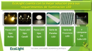 Focos LED
tipo
Bulbo
Focos LED
tipo
Candil
Focos LED
tipo
Spot
Serie de
Paneles
LED
Serie de
Proyectores
LED
Y
Lámparas
De
Calle LED
EcoLight cuenta con la mejor solución para sus
requerimientos de iluminación LED
Luz clara, controlada, económica y ecológica
 