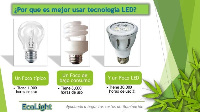 Diferencias Entre Focos Incandescentes Y Ahorradores