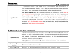 Ecoline Troubleshooting Guide
11
2. Cannot power on and work: Can AC 220V be delivered to the terminal block of the external unit→Can the
bridge rectifier and module panel generate DC 310V→Can the main external control panel generate a low voltage
power supply of DC 5V→Does the main external control panel show the status of periodical reset.
Special attention
When the external unit not power on: If the internal terminal board does not transmit 220V power, replace the
main internal control panel; if the external terminal board has 220V power, first check if (fuse, reactor and
bridge rectifier) are normal. There is still something wrong, replace the whole set of external control unit; for the
control unit composed of several function boards, try disconnecting the weak-current data wires among several
control boards and then power the external unit on, if the main control panel can be powered on and initialized
successfully, then it’s the module panel problems; if the main external control panel still cannot be powered on
and initialized, replace the main external control panel.
(8) F0 External DC fan error (3-core terminal motor)
Explanation of error
Cause: Our frequency changing external unit uses the 3-lead-wire DC motor, or “externally driven DC motor” for
short, after 2012. It has no speed feedback circuit but 3 drive lead wires and its driving principle is similar to that
of the compressor. The main control panel will indicate “external DC fan error” when it detects imbalanced
current on the three lead wires of the driving motor.
Inspection path: Is the DC fan stuck by foreign matters→Motor terminal connectors→Main external control
panel→Motor
Tools required for
inspection
Main external control panel in normal condition
Frequent problematic Mechanical jam of external fan, main external control panel, external DC motor
 