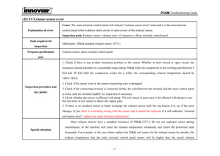 Ecoline Troubleshooting Guide
17
(12) F4 Exhaust sensor error
Explanation of error
Cause: The main external control panel will indicate “exhaust sensor error” and send it to the main internal
control panel when it detects short circuit or open circuit of the exhaust sensor.
Inspection path: Exhaust sensor→Sensor wire→Connectors→Main external control panel
Tools required for
inspection
Multimeter, 50KΩ standard exhaust sensor (25℃)
Frequent problematic
part
Exhaust sensor, main external control panel
Inspection procedure and
key points
1. Check if there is any evident resistance problem in the sensor. Whether in short circuit or open circuit, the
resistance should maintain in a reasonable range (about 50KΩ when the compressor is not working and between 3
KΩ and 30 KΩ after the compressor works for a while, the corresponding exhaust temperature should be
100℃-38℃).
2. Check if the sensor wire or the sensor connecting wire is damaged.
3. Check if the connecting terminal is connected firmly, the weld between the terminal and the main control panel
is loose; pull the terminal slightly for inspection if necessary.
4. Check whether the sensor is affected with damp. The coil sensor is quite easy to be affected with damp in case
the lead wire of coil sensor is above the copper pipe.
5. If there is no standard sensor at hand, exchange the exhaust sensor with the one beside it to see if the error
changes. If yes, there is something wrong with the sensor and it should be replaced; if it still indicates “external
coil sensor error”, replace the main external control panel
Special attention
Most exhaust sensors have a standard resistance of 50KΩ (25℃). Do not use improper sensor during
maintenance, or the machine will sense the exhaust temperature mistakenly and enters the protection state
frequently. For example, in the case where replace the 20KΩ coil sensor for the exhaust sensor by mistake, the
exhaust temperature that the main external control panel senses will be higher than the actual exhaust
 