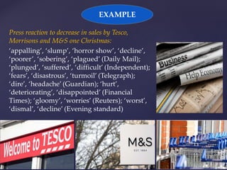 Press reaction to decrease in sales by Tesco,
Morrisons and M&S one Christmas:
‘appalling’, ‘slump’, ‘horror show’, ‘decline’,
‘poorer’, ‘sobering’, ‘plagued’ (Daily Mail);
‘plunged’, ‘suffered’, ‘difficult’ (Independent);
‘fears’, ‘disastrous’, ‘turmoil’ (Telegraph);
‘dire’, ‘headache’ (Guardian); ‘hurt’,
‘deteriorating’, ‘disappointed’ (Financial
Times); ‘gloomy’, ‘worries’ (Reuters); ‘worst’,
‘dismal’, ‘decline’ (Evening standard)
EXAMPLE
 