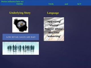 LOW RETAIL SALES ARE BAD
Underlying Story Language
Stories influence how we:
THINK TALK and ACT
 