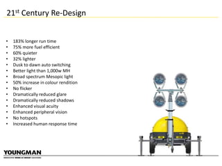21st Century Re-Design
•
•
•
•
•
•
•
•
•
•
•
•
•
•
•

183% longer run time
75% more fuel efficient
60% quieter
32% lighter
Dusk to dawn auto switching
Better light than 1,000w MH
Broad spectrum Mesopic light
50% increase in colour rendition
No flicker
Dramatically reduced glare
Dramatically reduced shadows
Enhanced visual acuity
Enhanced peripheral vision
No hotspots
Increased human response time

 