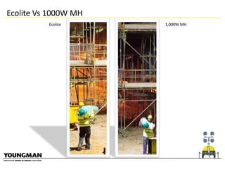 Ecolite Vs 1000W MH
Ecolite

1,000W MH

 