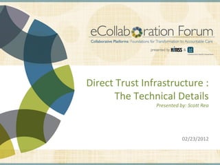 Direct Trust Infrastructure :
                                                                  The Technical Details
                                                                                                                          Presented by: Scott Rea




                                                                                                                                                 02/23/2012


DISCLAIMER: The views and opinions expressed in this presentation are those of the author and do not necessarily represent official policy or position of HIMSS.
 