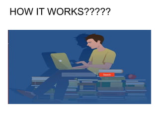 HOW IT WORKS?????
 