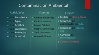 Contaminación Ambiental
Actividades
 Cont. Atmosférica
 Cont. Agua
 Cont. Acústica
 Cont. Capa Ozono
 Cont. Radioactiva
 Cont. Industrial
Fuentes
 Centros industriales
 Centros mineros
 Explot. Petróleo
 Desper. Domésticos
 Vehículos motor
 Armas de Guerra
Efectos
 Perdida de flora y fauna
 Reducción de
posibilidades de Vida.
 Reducción de espacio
vital
 Aumento de
enfermedades
 Cambio Climático
 