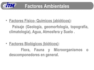 Factores Ambientales Factores Físico- Químicos (abióticos) :  Paisaje (Geología, geomorfología, topografía, climatología), Agua, Atmosfera y Suelo .  Factores Biológicos (bióticos) :  Flora ,  Fauna  y Microorganismos o descomponedores en general. 