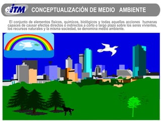 CONCEPTUALIZACIÓN DE MEDIO  AMBIENTE El conjunto de elementos físicos, químicos, biológicos y todas aquellas acciones  humanas capaces de causar efectos directos o indirectos a corto o largo plazo sobre los seres vivientes, los recursos naturales y la misma sociedad, se denomina medio ambiente. 